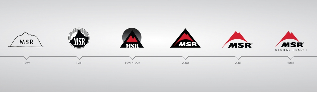 4358x1278-msr-History-Logo-Blogo-10